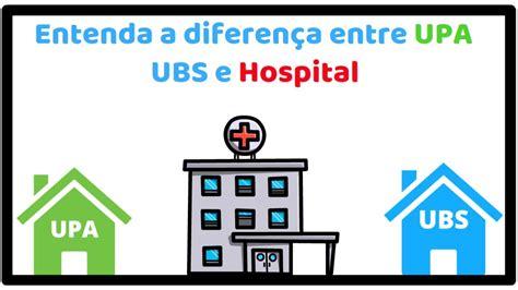 Qual A Diferen A De Sus Upa Hospital Dica B Nus Resumo Animado