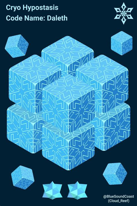 Cryo Hypostasis - Genshin Impact | Graphic art, Isometric, Graphic