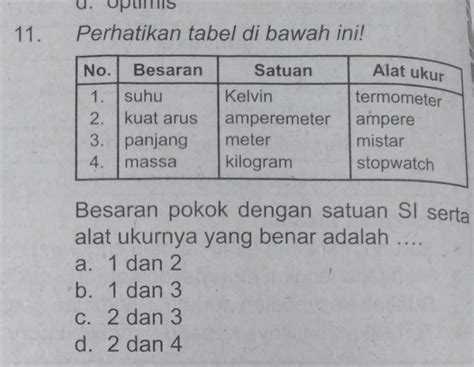 Apa Yang Dimaksud Dengan Besaran Pokok Brainly MAKSAD