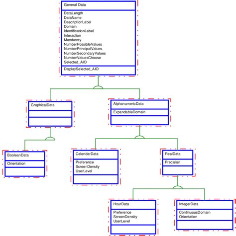 Objective Oriented Model Hot Sex Picture