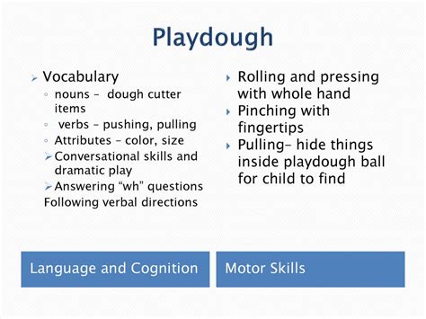 Making It Work For All Learners Ppt Download