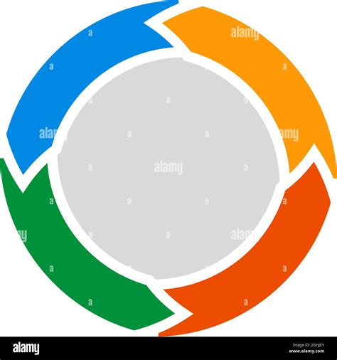 Circular Arrows For Steps Stages Phases Concepts Cyclic Cycle