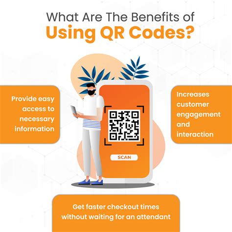 How To Create And Use Qr Codes For Your Retail Business