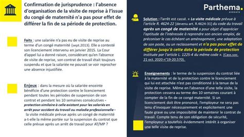 Infographie Jurisprudence Sociale Protection Contre Le Licenciement