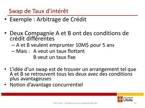 Ppt Les Swaps Ou Convention D Change Powerpoint Presentation