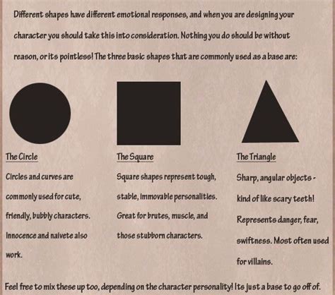 Symbolism Meaning Of Shapes In Psychology