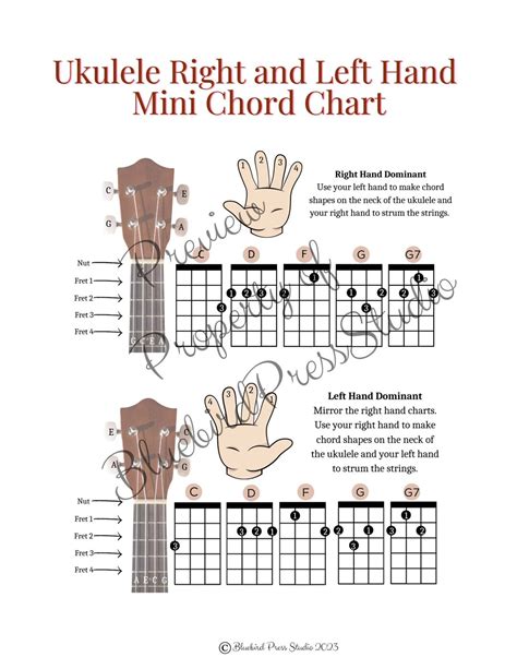 Ukulele Chord Chart For Right And Left Hands With Visuals For Etsy