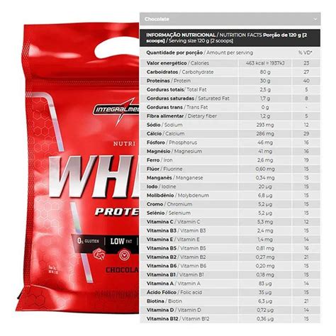 Nutri Whey Refil 900g Coqueteleira Integral MÉdica Chocolate