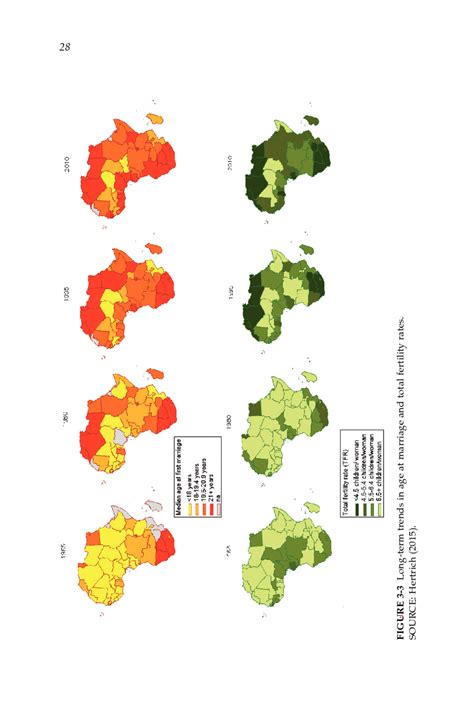 3 Trends In Reproductive Behavior Recent Fertility Trends In Sub