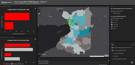 Erie County, NY COVID-19 Mapper – High Road Policy