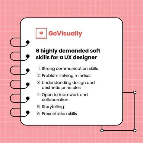 Important Soft Skills Of A Ux Designer In Govisually