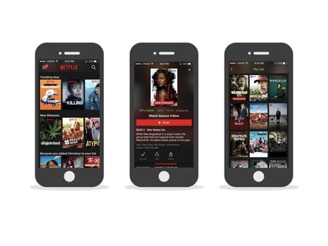 Case Study Feature Improvement In Netflix Mobile App By Nurfitria