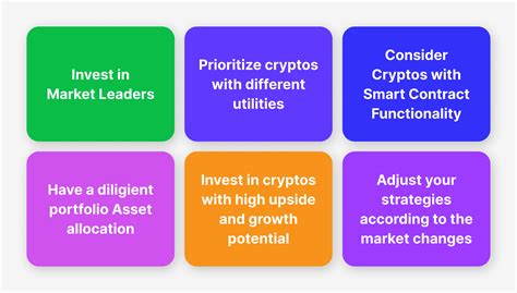 How To Create A Well Balanced Crypto Portfolio