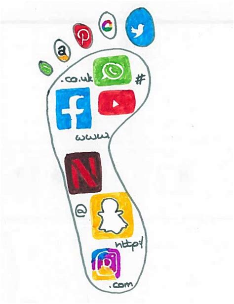 Digital Footprint