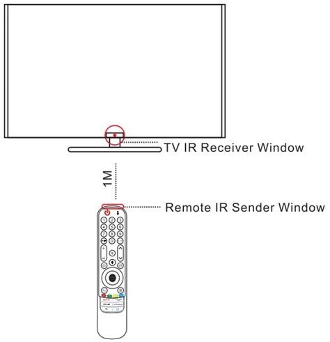 LG AN MR22GA Magic Remote For Smart TV User Manual