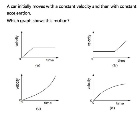 A Car Initially Moves With A Constant Velocity And Then With Constant