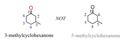 Naming Aldehydes And Ketones With Practice Problems Chemistry Steps