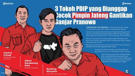 3 Tokoh PDIP Ini Dinilai Layak Gantikan Ganjar Pimpin Jawa Tengah Ada