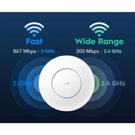 Punto Di Accesso Wireless Mu Mimo Ac Con Montaggio A Soffitto