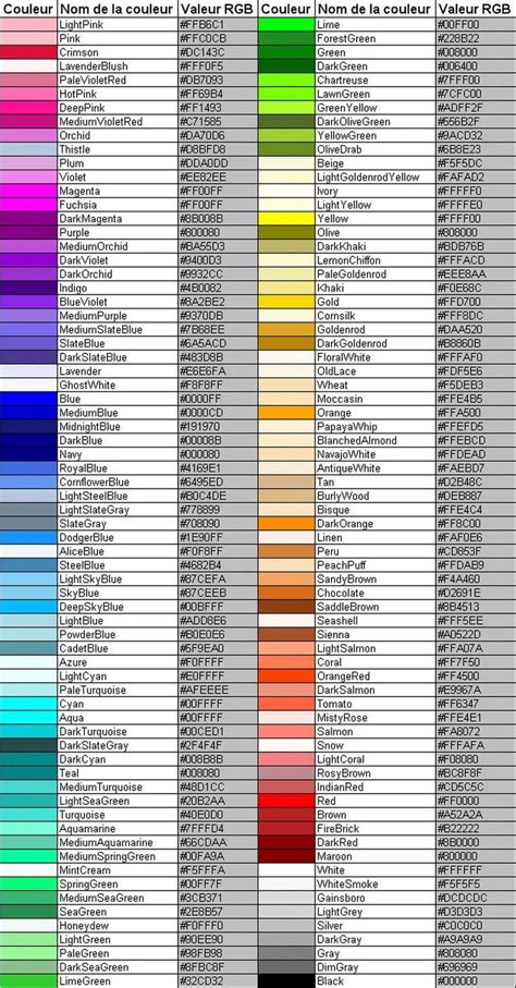 Pin By Brandon Wright On Color Help In Color Names Chart Color