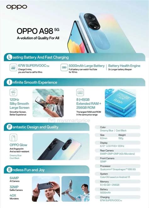 Oppo A G Full Specifications Surface In A Leaked Poster Ahead Of