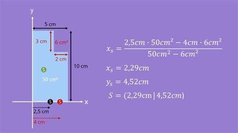 Schwerpunkt Berechnen Erkl Rung Mit Beispiel Mit Video