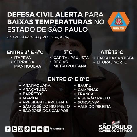 Defesa Civil Alerta Para Baixas Temperaturas No Estado De Sp Pop Tv