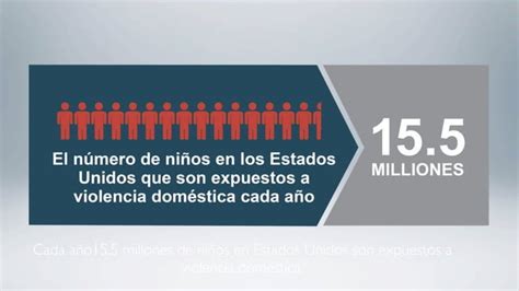 Violencia Doméstica En Estados Unidos Ppt