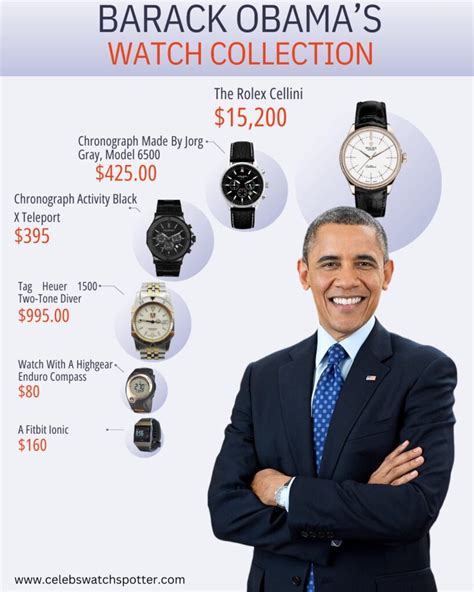 Barack Obama Watch Collection Rolex Tag Heuer