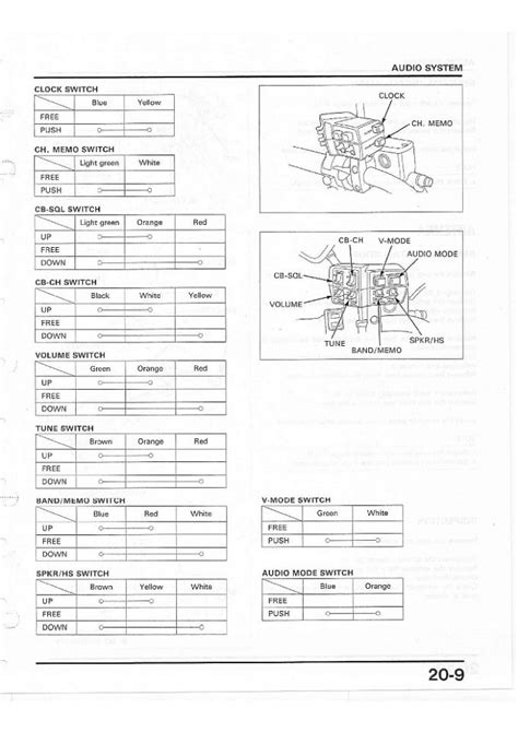 Valkyrie Service Manual 1997 2003 Page 20 9 Classic Goldwings