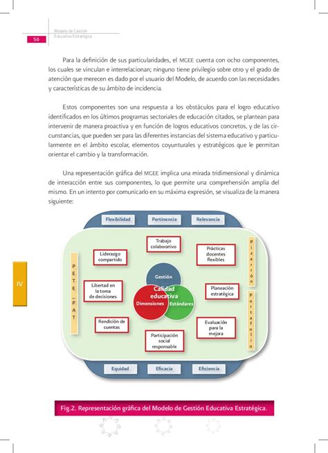 Ejemplo De Un Proyecto De Gestion Educativa Ejemplo Sencillo Images