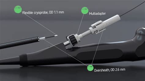 Flexible single-use cryoprobes for ERBECRYO® 2 - Medical Videos