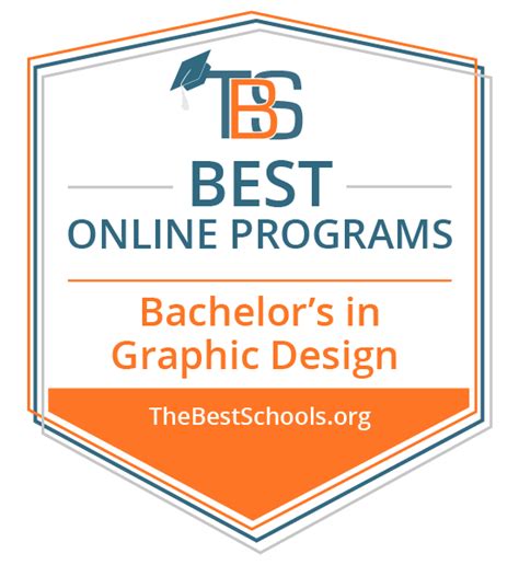 Graphic Design Bachelor Programs - FerisGraphics