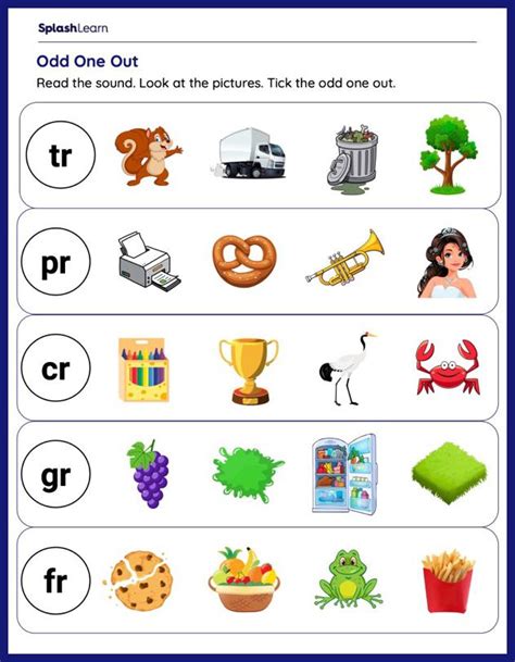 Beginning Blends Worksheets Free Printable Splashlearn