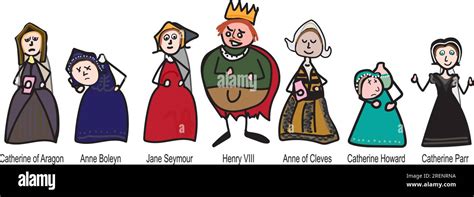 Stick figure drawing of King Henry VIII and his six wives, labeled ...