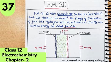 Fuel Cell What Is Fuel Cell Electrochemical Cell Electrochemistry Chapter 2 Class12 Neet