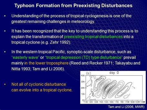 Hiroyuki Yamada Japan Agency For Marine Earth Science And Technology