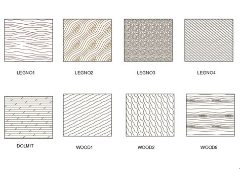 Free Textures For Autocad Sketchup Revit And More