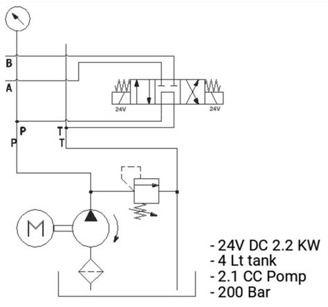 Alles Wat Je Moet Weten Over Een Hydrauliek Mini Powerpack