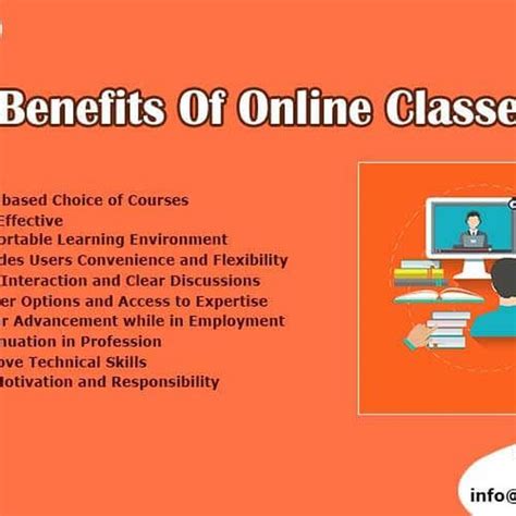 Free Advantages Of Online Learning Essay Examples And Topic Ideas