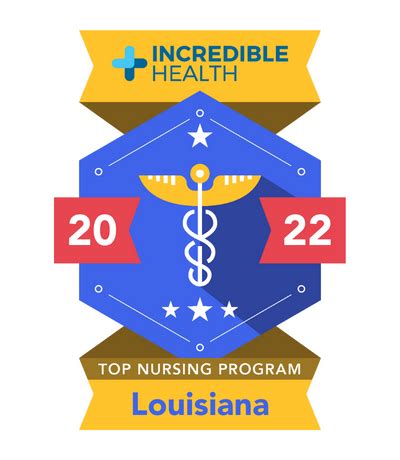 Best Nursing Schools in Louisiana for 2023 | Incredible Health