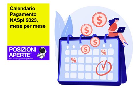 Calendario Pagamento NASpI 2023 Posizioni Aperte