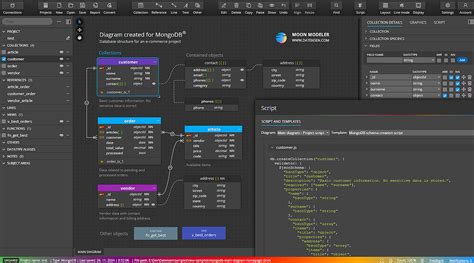 Moon Modeler A Data Modeling Tool For MongoDB NoSQL