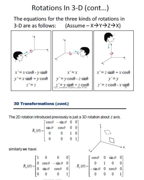 D Transformation