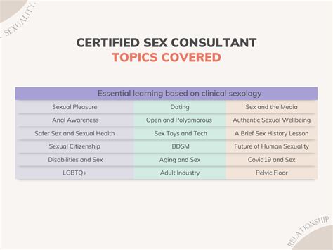 Certified Sex Consultant The Sex Consultant