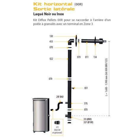 Kit Ventouse pour Poêles à Granulés Installation Facile