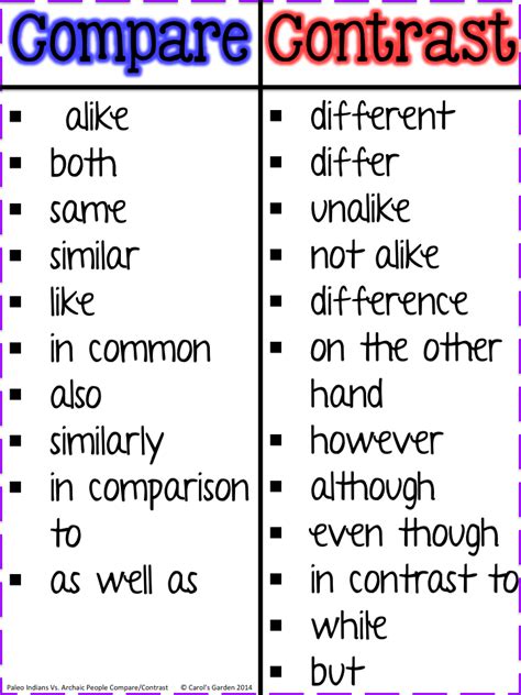 Comparing And Contrasting Transition Words