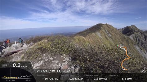 鳥取 大山だいせん・弥山 行者登山道＆夏山登山道経由 登山＆下山 フル動画 Gps Map連動 Mtdaisenmisen In