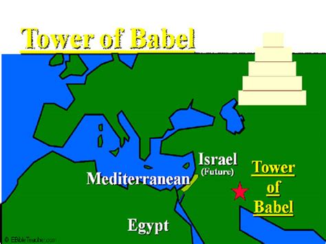 Tower Of Babel Map