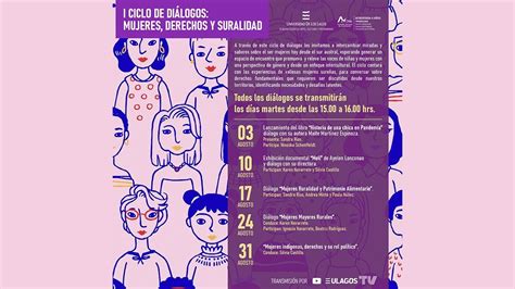 I Ciclo De Diálogos Mujeres Derechos Y Suralidad Youtube